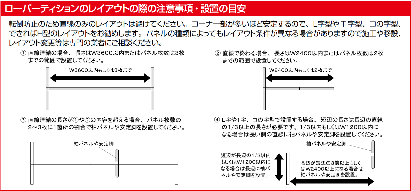 ���ӏ����摜