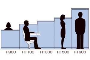 �L�x�ȃp�l���T�C�Y