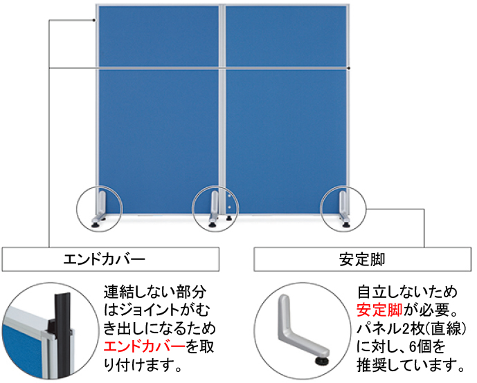 直線連結