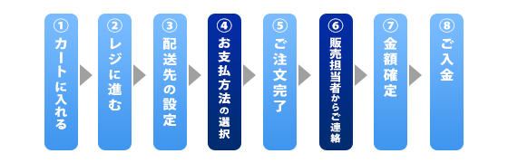 ホワイトボードシート ホワイト 印刷可 マグネットタイプ