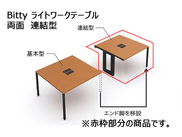 t[AhXfXN@[Ne[u@Bitty@A^@ʃ^Cv@H720mm@BT1412RSH-WMW