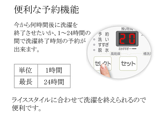 S@@7.0kg@}NX[@JW70WP01WH