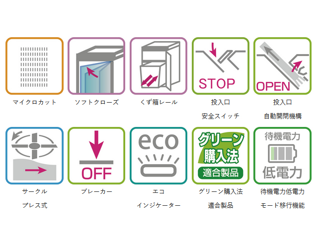 Vb_[@Shred Gear@ɔ@kiwami F16@A3Ή@LX^[t@KIW-F16B