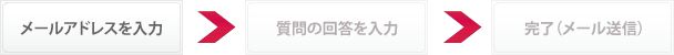 メールアドレスを入力