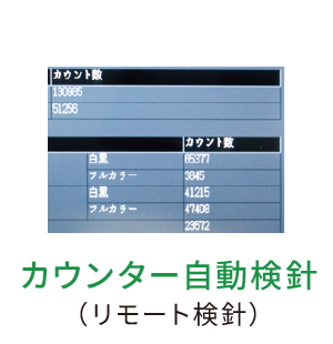 リモート診断イメージ
