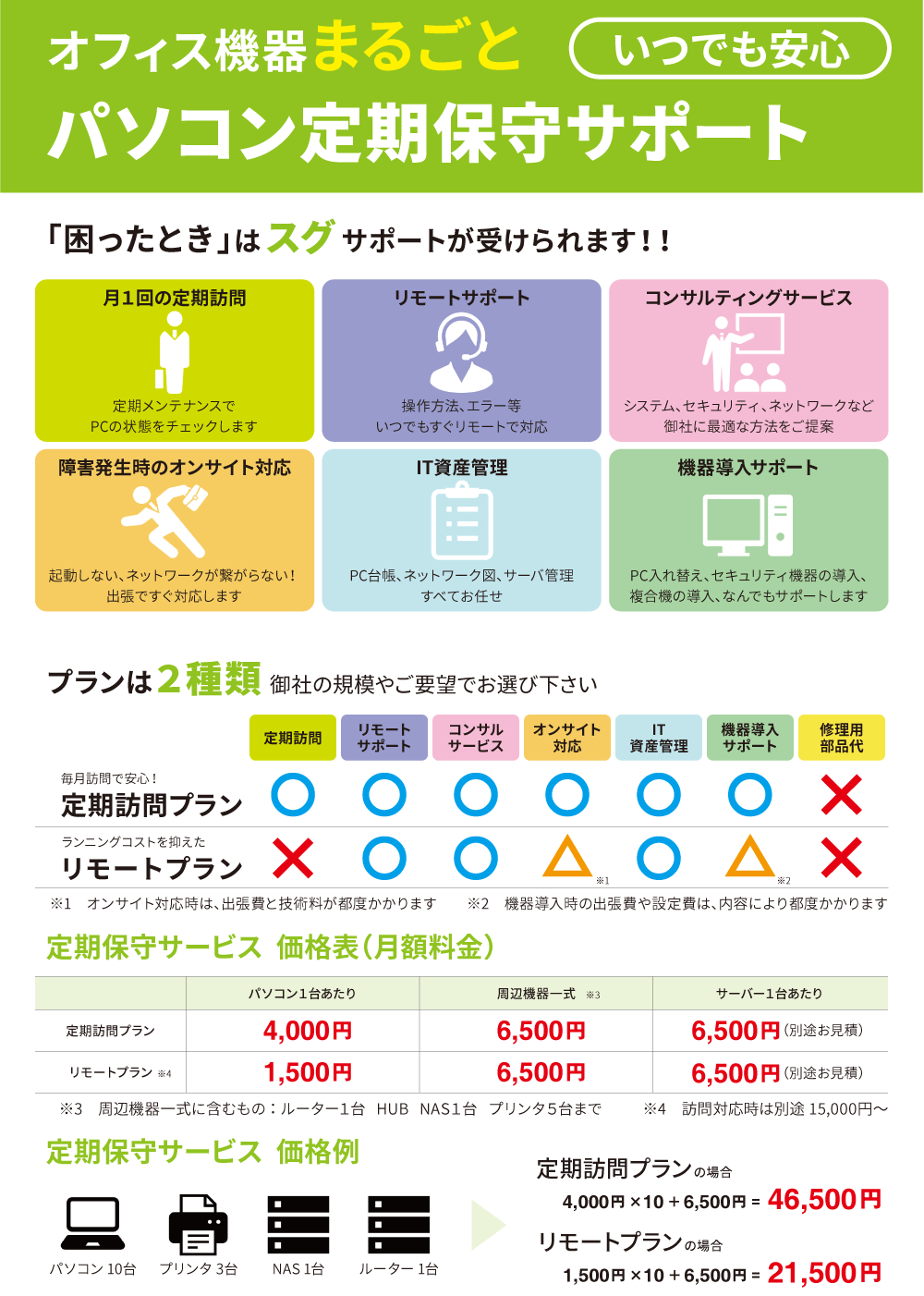 パソコン定期保守サービス