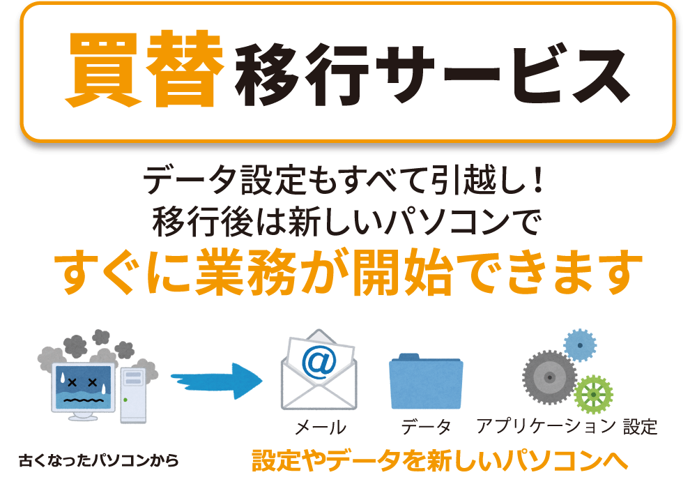 パソコン導入サポート買い替え移行サービス