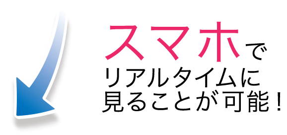 スマホでリアルタイムに見ることが可能!