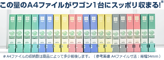 この量のA4ファイルがワゴン1台にスッポリ収まる！